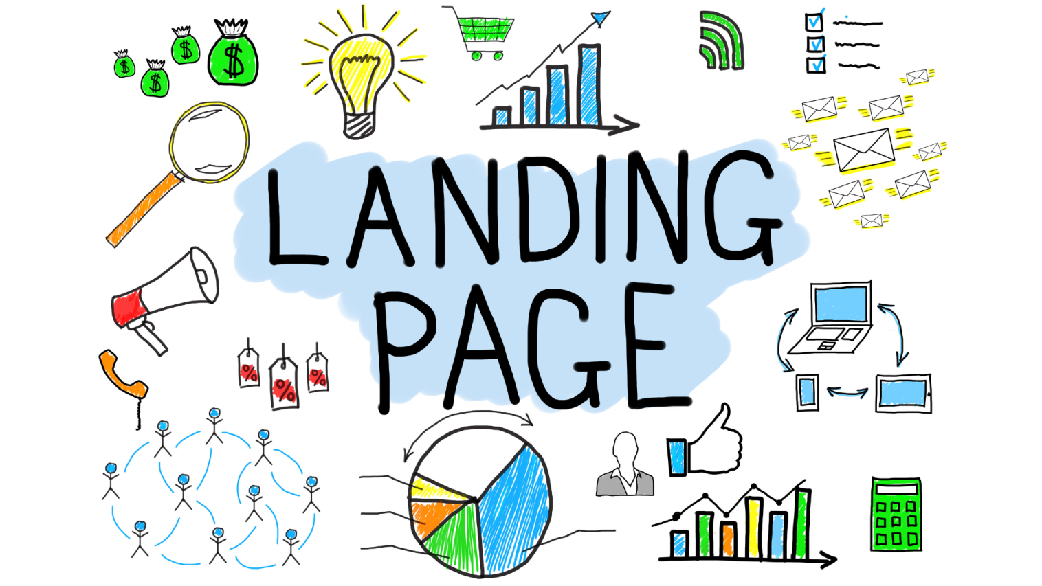 Ways to Optimize Local Landing Pages